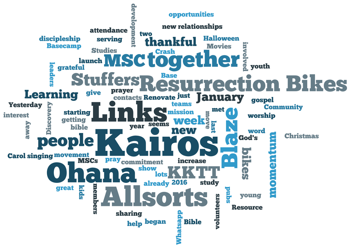 kairos 2016
