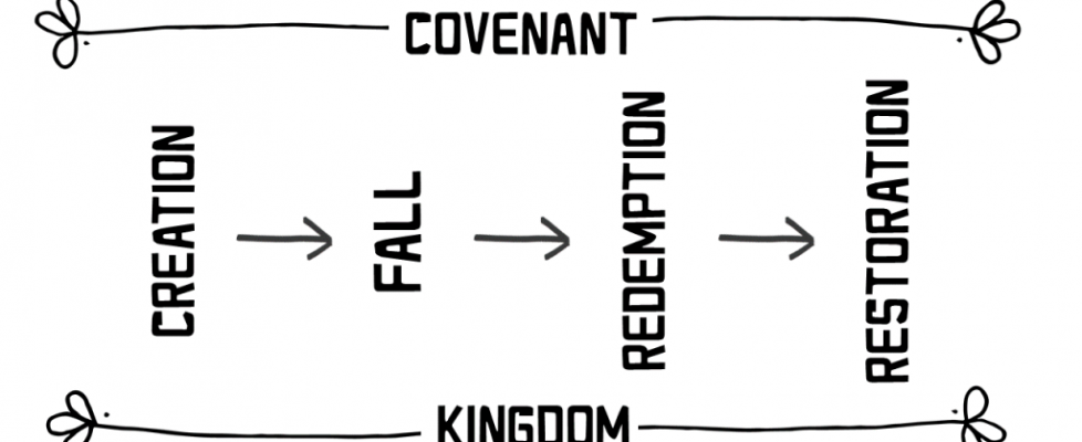 Slide3