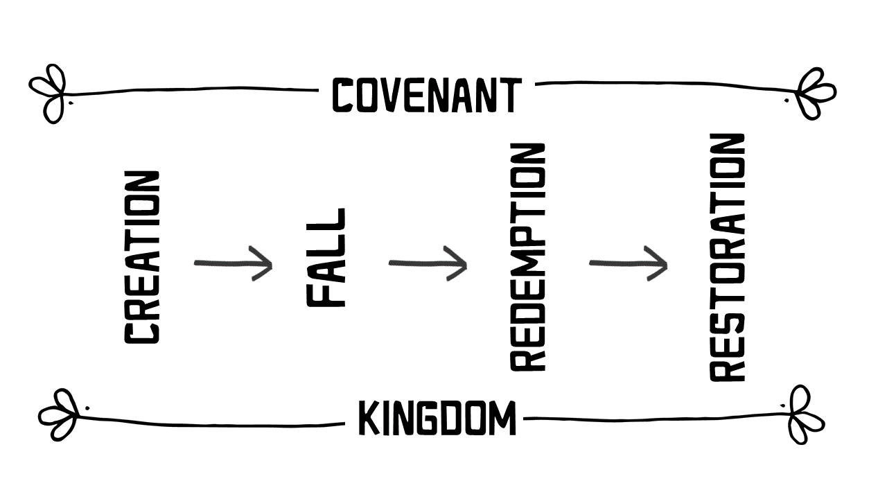 Slide3