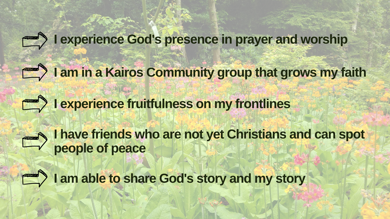 Encountering God's presence